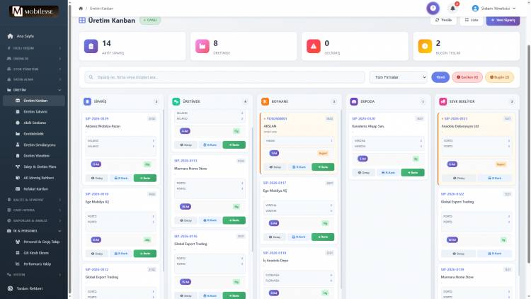 Mobilya Sektörüne Özel ERP ve MRP Programı
