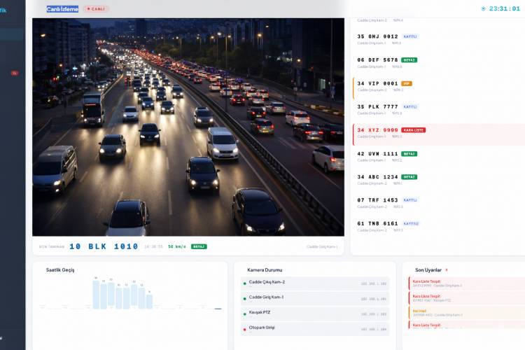 VELUX Trafik Analiz — Akıllı Plaka Tanıma ve Trafik İzleme Sistemi