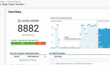 Ayda 1 Milyon Organik Kullanıcı Kanıtlı Seo Arama Motoru Optimizasyonu