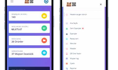 Qr Menü - Dijital Temassız qr kod menü Yazılımı