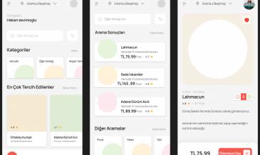 Mobil Sipariş Uygulaması, Restoran Sadakat  Cüzdan App