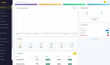 YandexGo mobil uygulama yönetim sistemi admin paneli