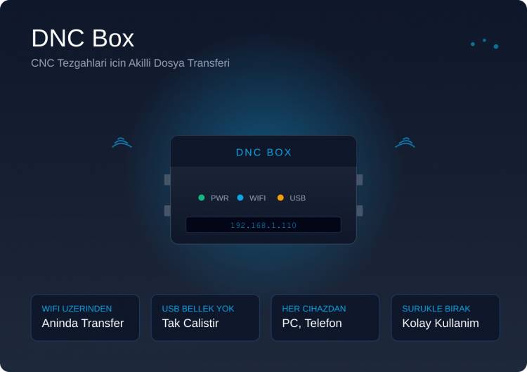 CNC Tezgahınızda USB Belleği Tarihe Karıştırın